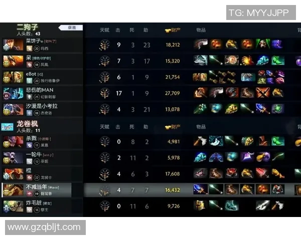 dota比赛bp谁做-了解DOTA比赛BP策略，谁负责制定？dota比赛bp谁做