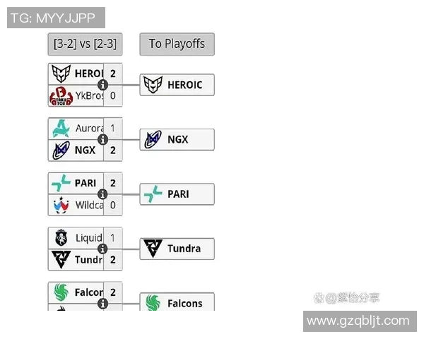 ti看比赛拿掉落-Ti赛事中的激情与掉落物品的魅力-ti看比赛拿掉落